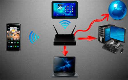 Настройка Wi-Fi роутера в Гомеле